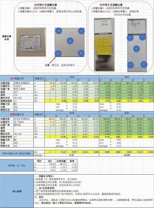 突破性價比之限——三恩時智能YS3010便攜式測色儀顛覆行業認知